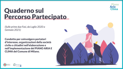 Participatory process of the Air and Climate Plan (Milan)