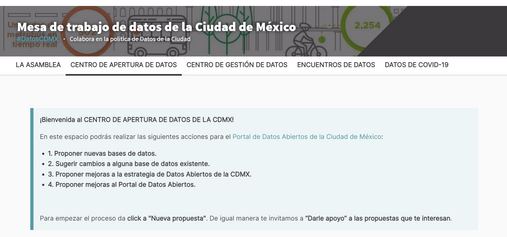 Redesign of the Open Data Portal of Mexico City